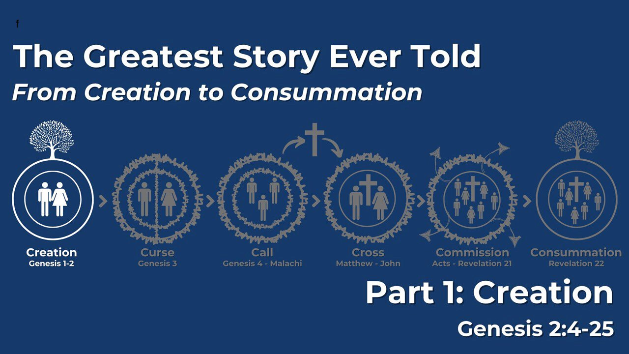 Part 1: Creation | First Baptist Church Milton, FL