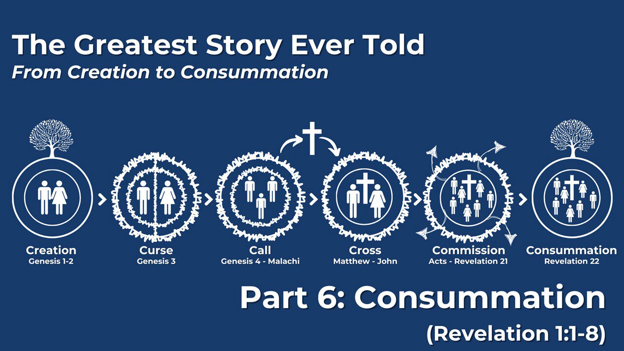 Part 6: The Consummation | First Baptist Church Milton, FL