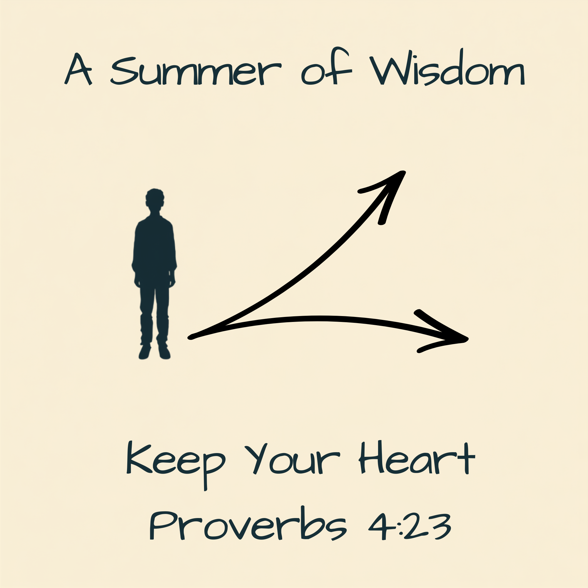 Proverbs 4:23 - Keep Your Heart episode artwork