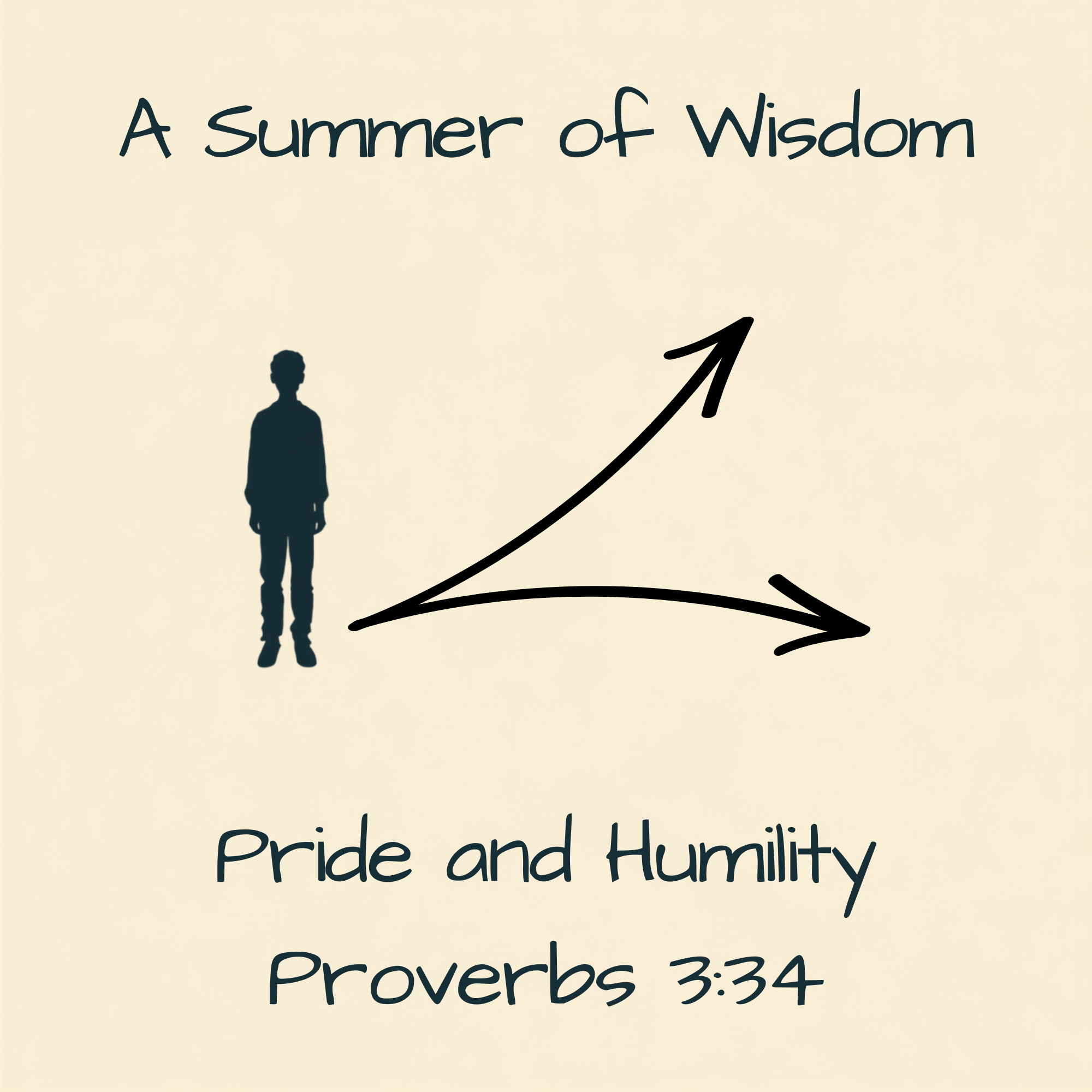 Proverbs 3:34 - Pride and Humility episode artwork